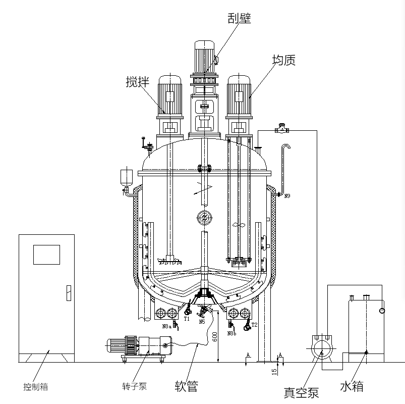 ��ɢ�黯����޽ṹͼ